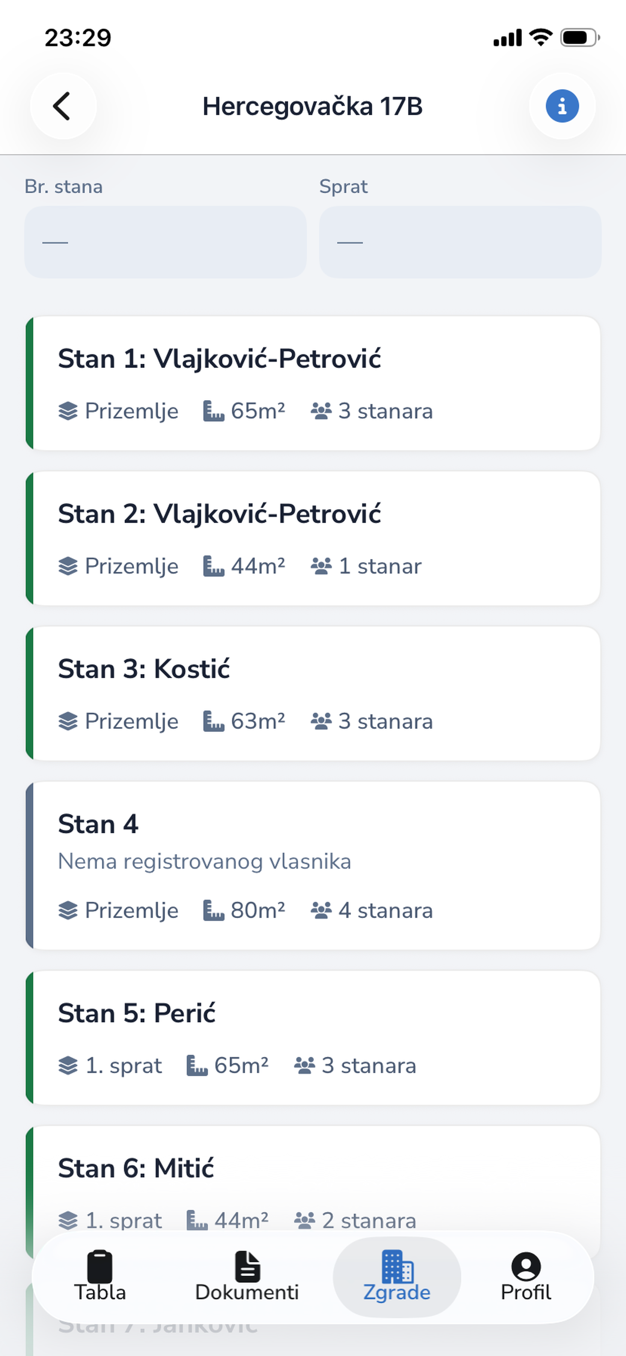 Stanko