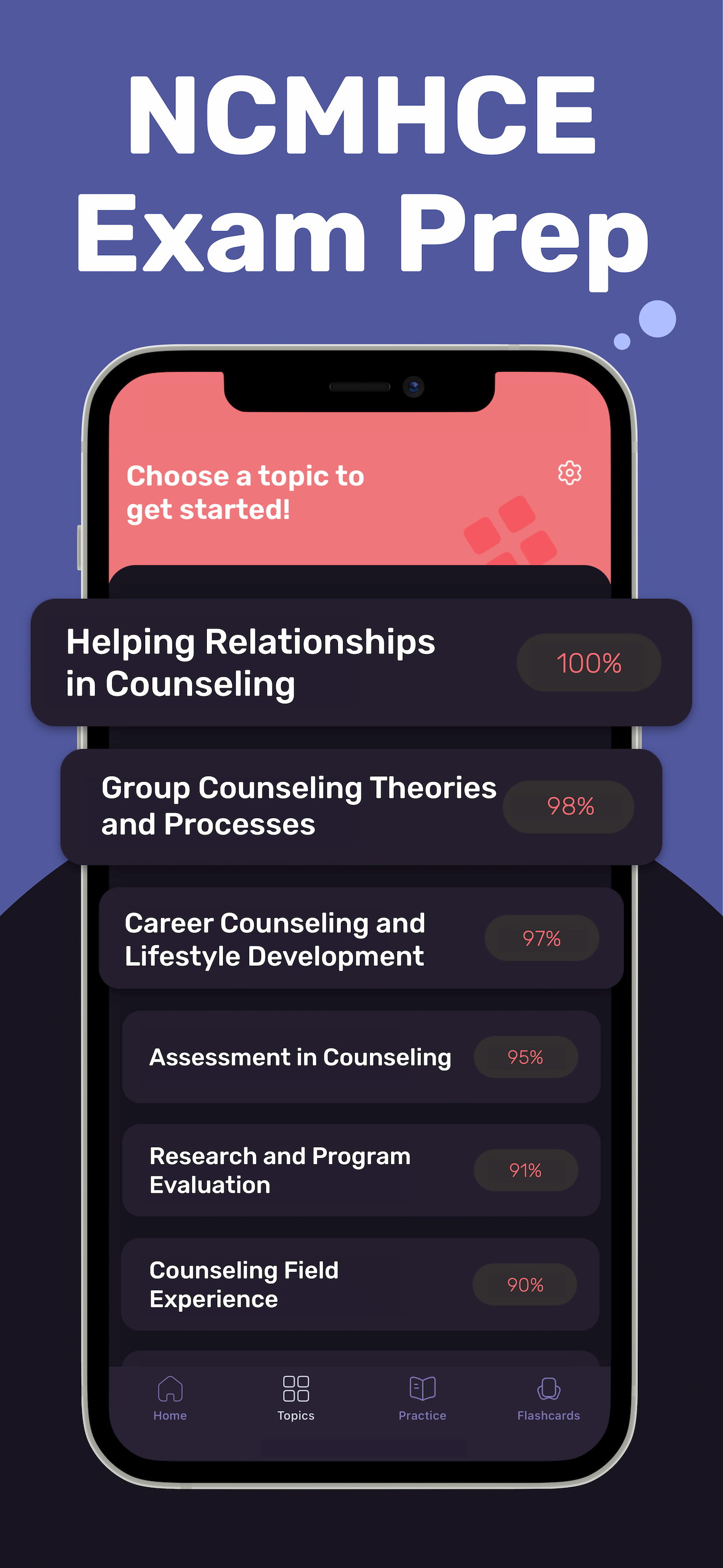 NCMHCE Test Prep: 2026