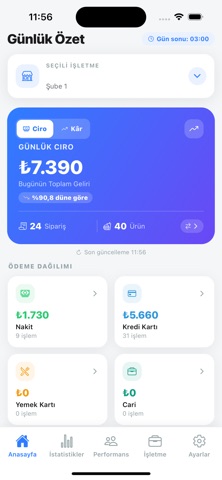 CTRestoMngr screenshot