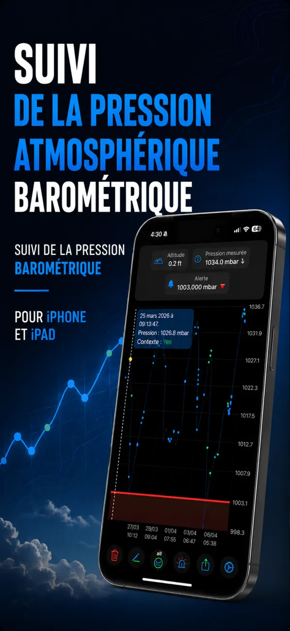 Screenshot #1 pour Barometric Pressure: Barograph
