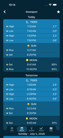 Tides Near Me iPhone screenshot