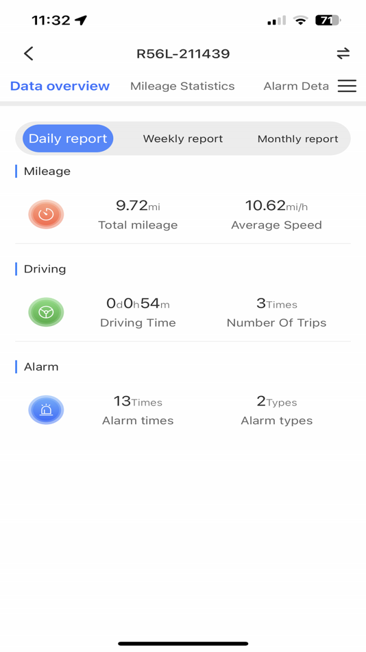 #7. Neom Tracker (iOS) Ved: JJApps