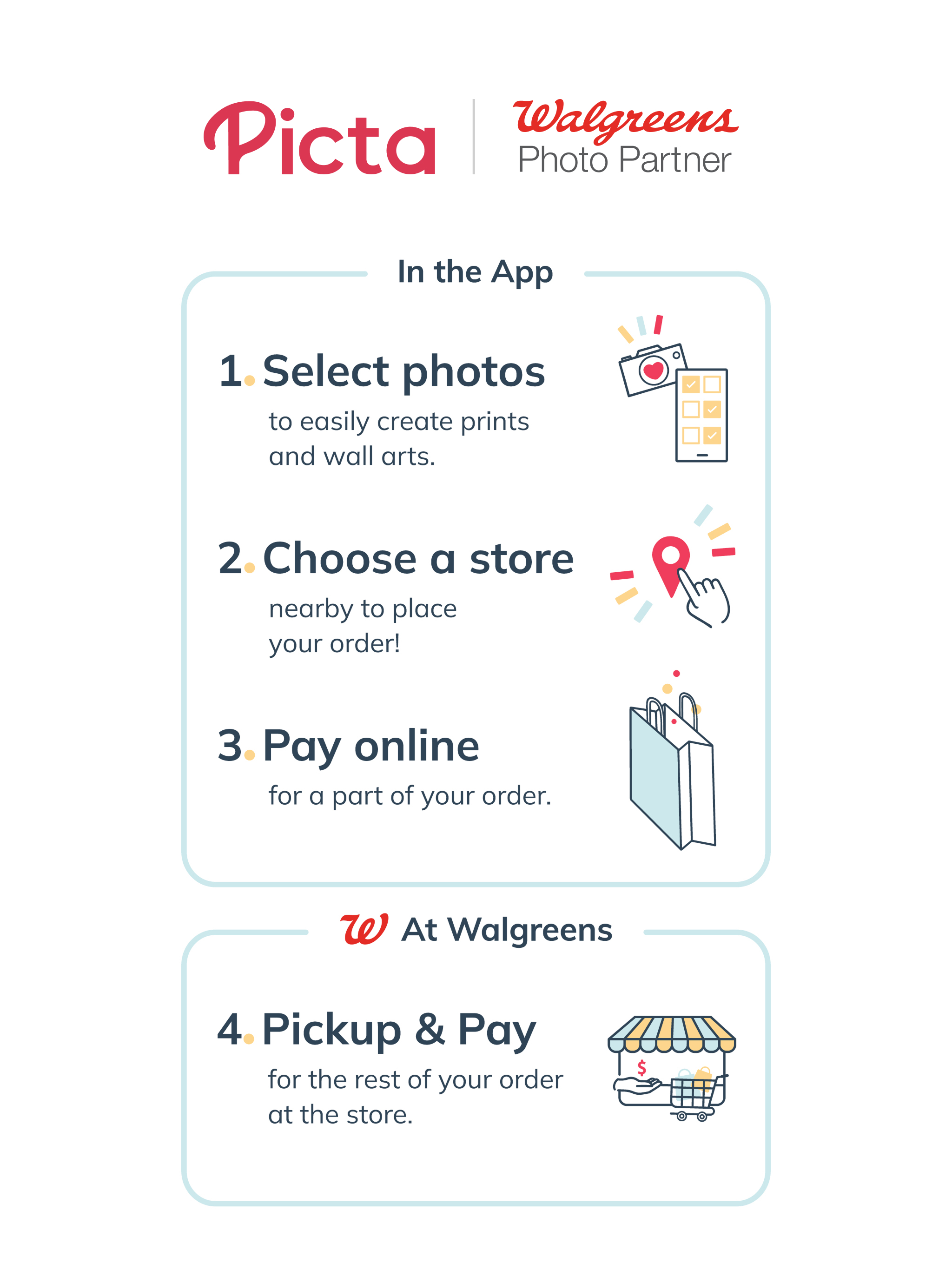Print Photo - photo print app