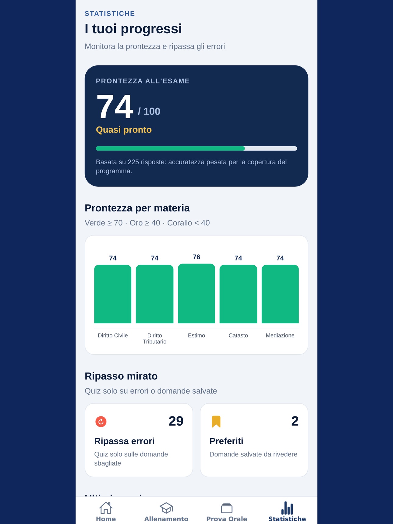 Screenshot 12 of ImmoQuiz Agente Immobiliare