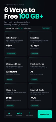 Penvy: AI Phone Cleaner+ screenshot