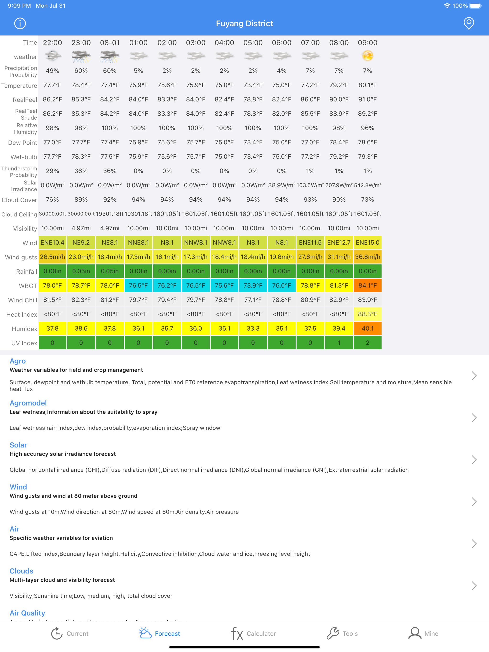 Meteo Calc: Tiempo
