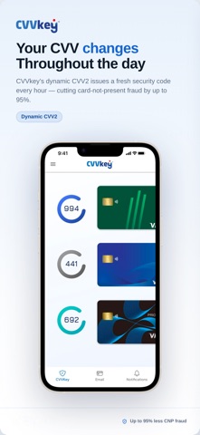 CVVkey Screenshot 1 of 5