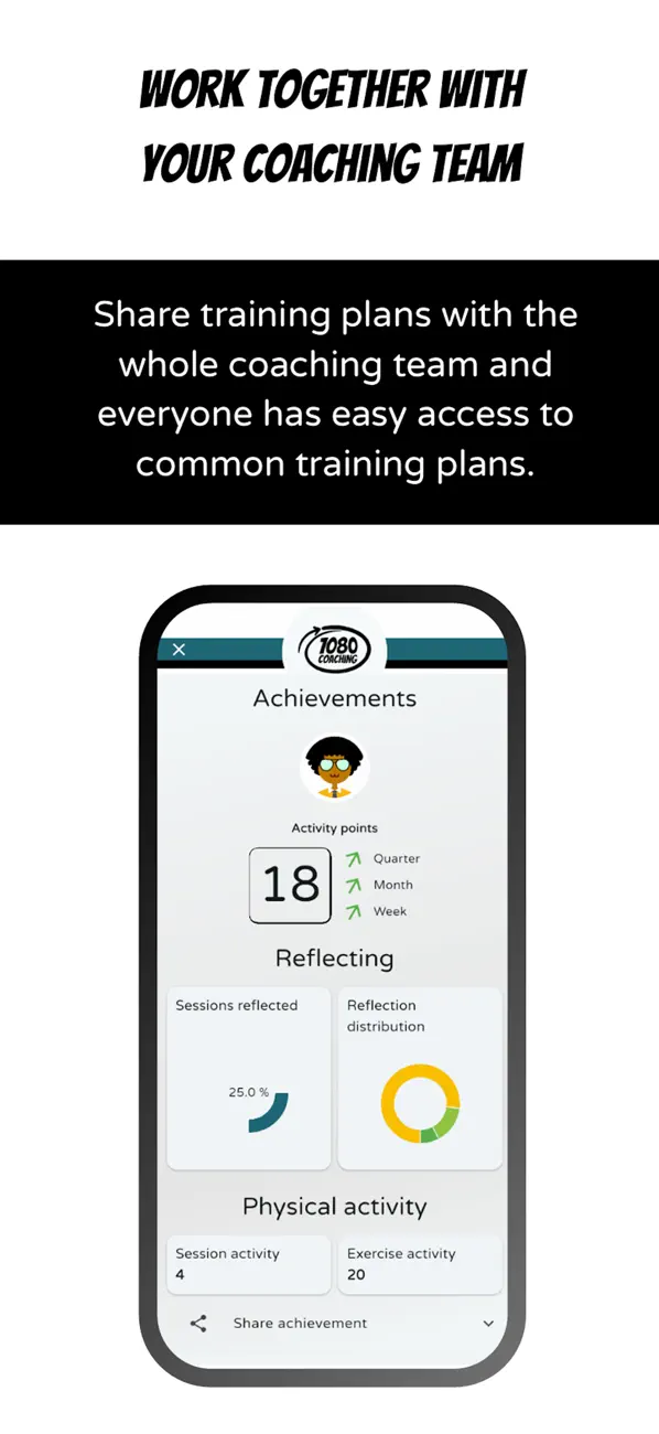 Screenshot #3 pour 1080 Coaching