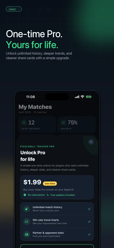 Dinkd: Pickleball Score Keeper - Sports App | MWM