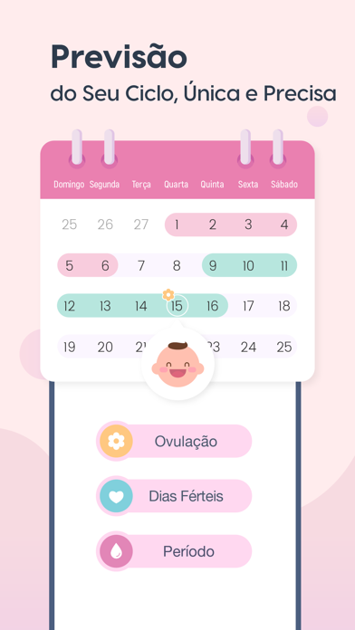 Femometer Calendario Menstrual