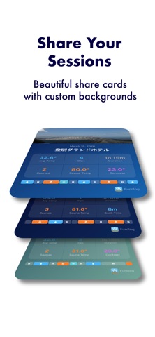 Furolog screenshot