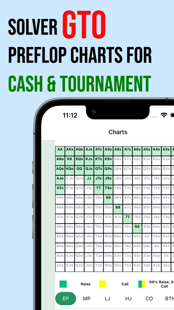 Live Poker Theory GTO Preflop