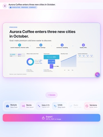 OnePage PPT: AI Slide Maker iPad screenshot