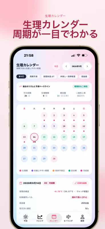 腕温周期·寝るだけで測る基礎体温と排卵 screenshot 3 of 6