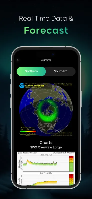Aurora Forecast, Live Weather screenshot 4 of 7