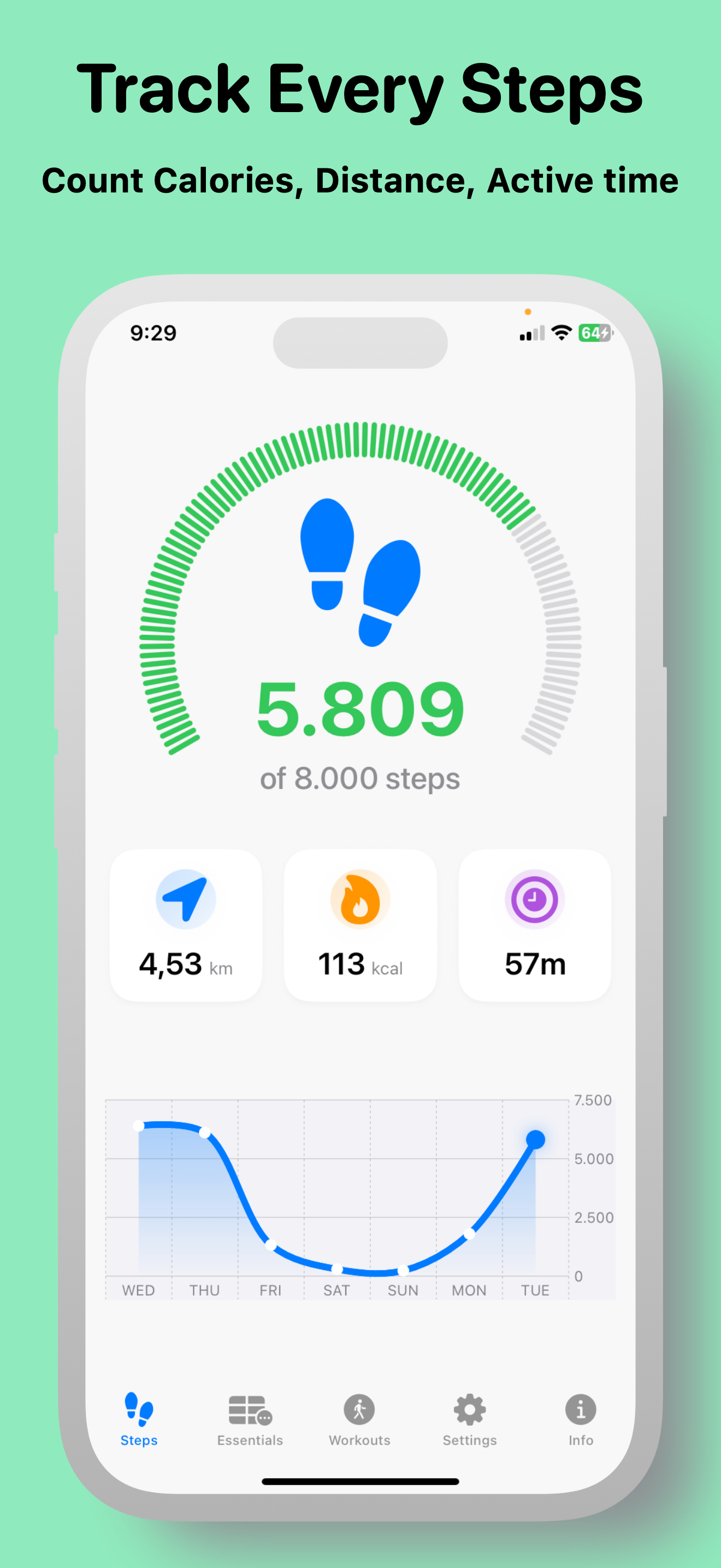 Vital Signs: My FitWidget