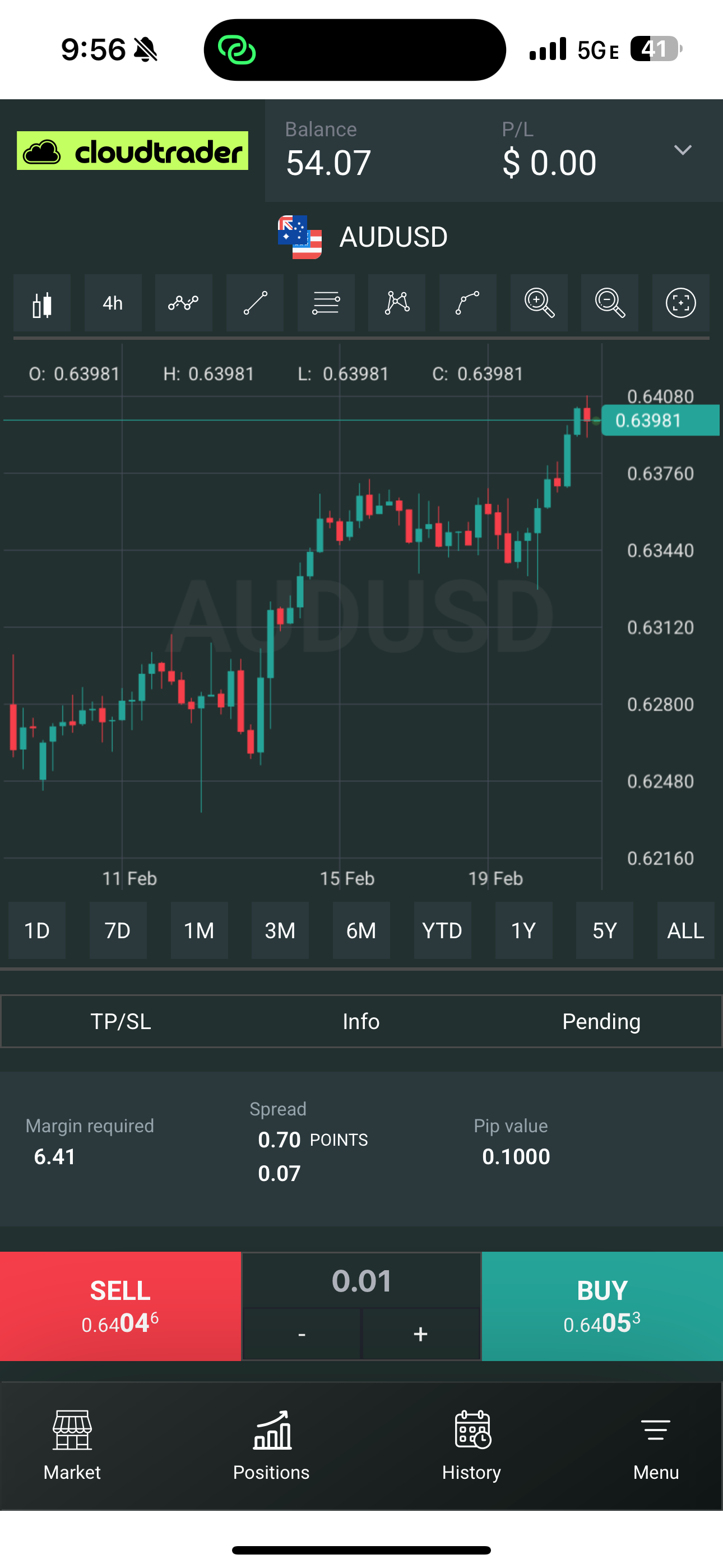 CloudTrader VUE