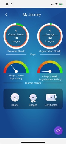 mfIQ Screenshot 2 of 3