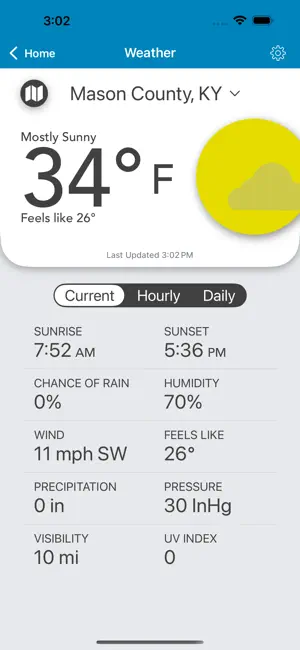 Buffalo Trace Health KY screenshot 3