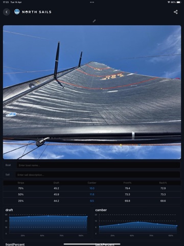 North Sails Sailscan iPad screenshot