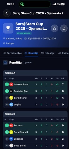 Futsal Pro - Tournaments iPhone screenshot
