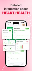 iCardiac: Heart Health Monitor screenshot #3 for iPhone