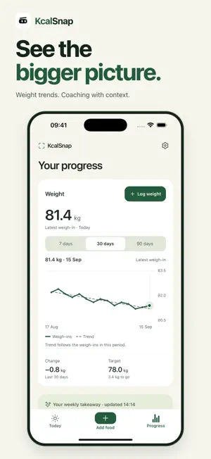KcalSnap: Calorie Tracker screenshot 4