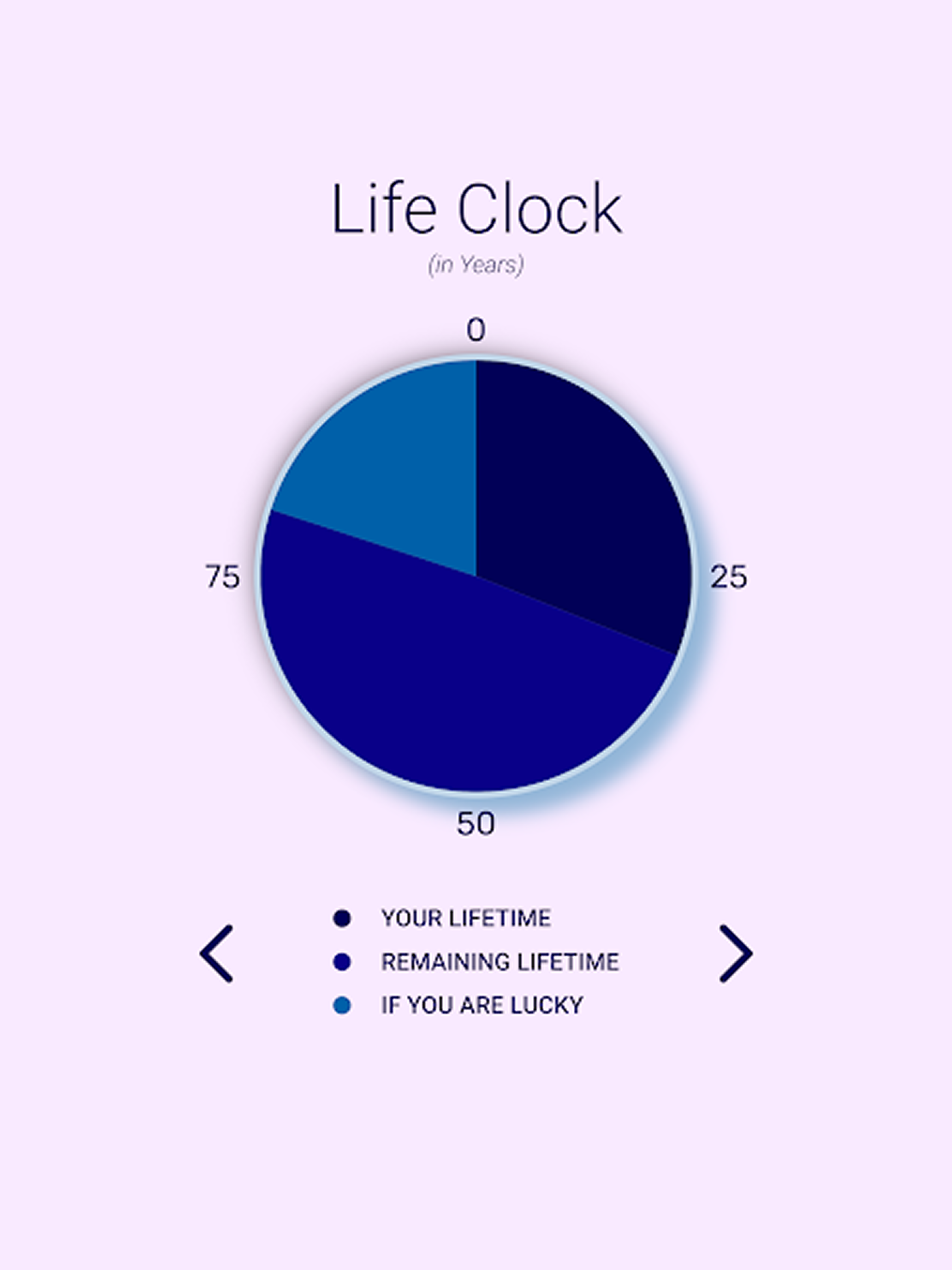Life_Clock