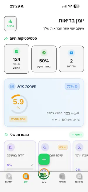 סוכרת בשליטה screenshot 2