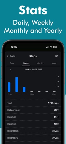 HealthMonitor+: Track & Chart Screenshot 4 of 5