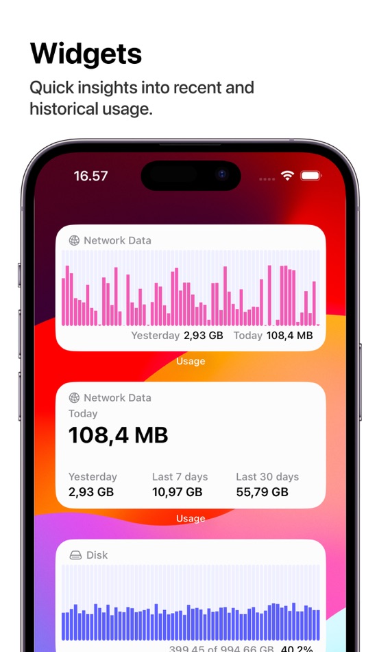 #2. Usage - Device Monitor (macOS) 게시자: Oleh Stasula