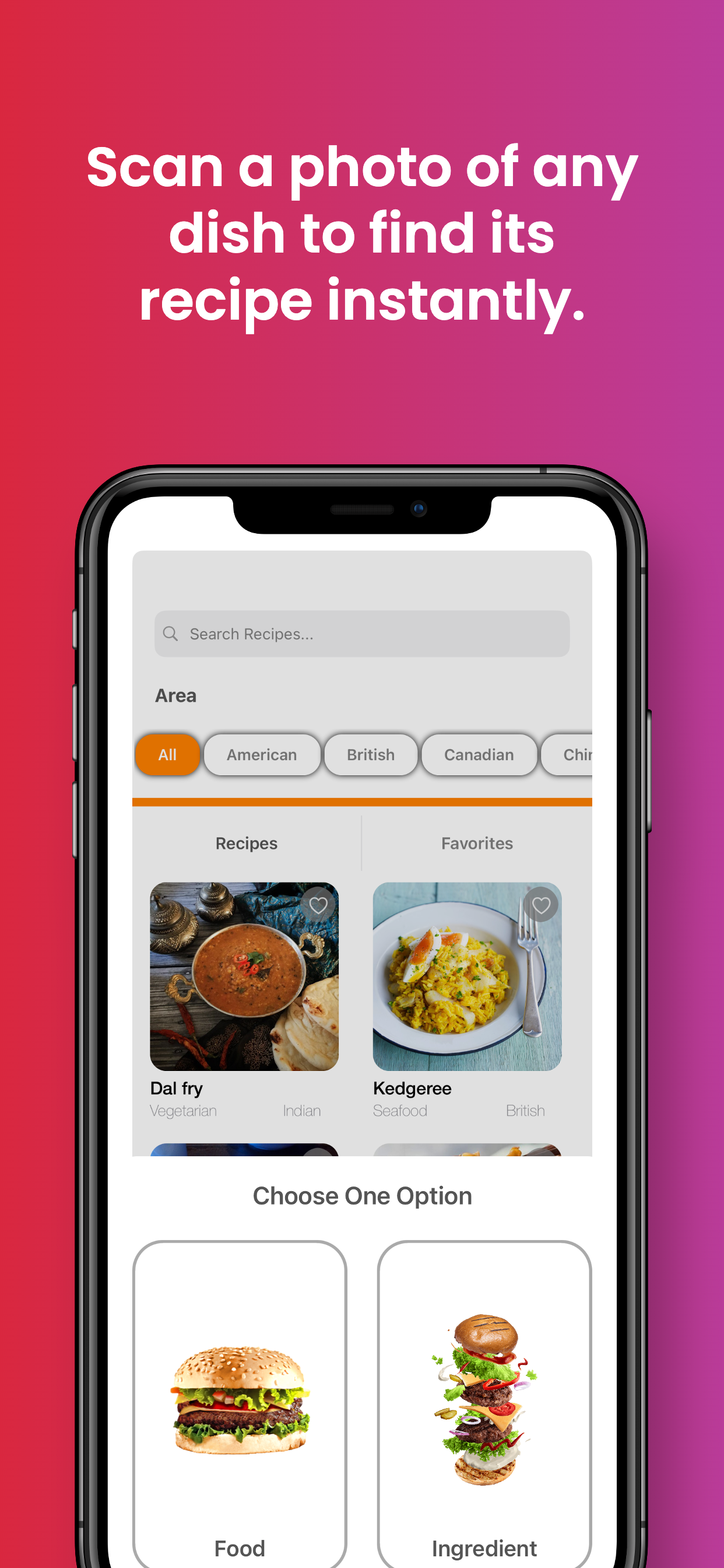 AI Chef's Book