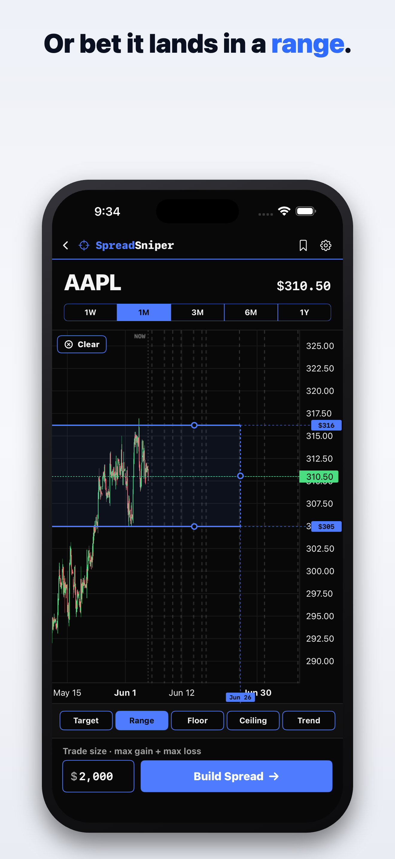 Spread Sniper screenshot 5