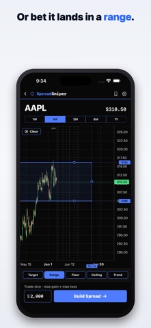 Spread Sniper Screenshot 4 of 9
