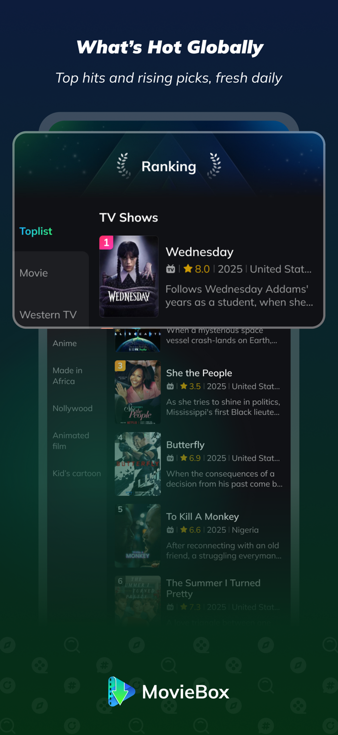MovieBox - Movie and Series Data