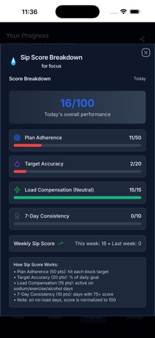 Sip Pal Screenshot 5 of 6