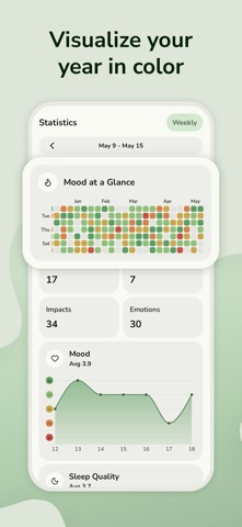 Mood Tracker: Mindstoria Screenshot 4 of 8
