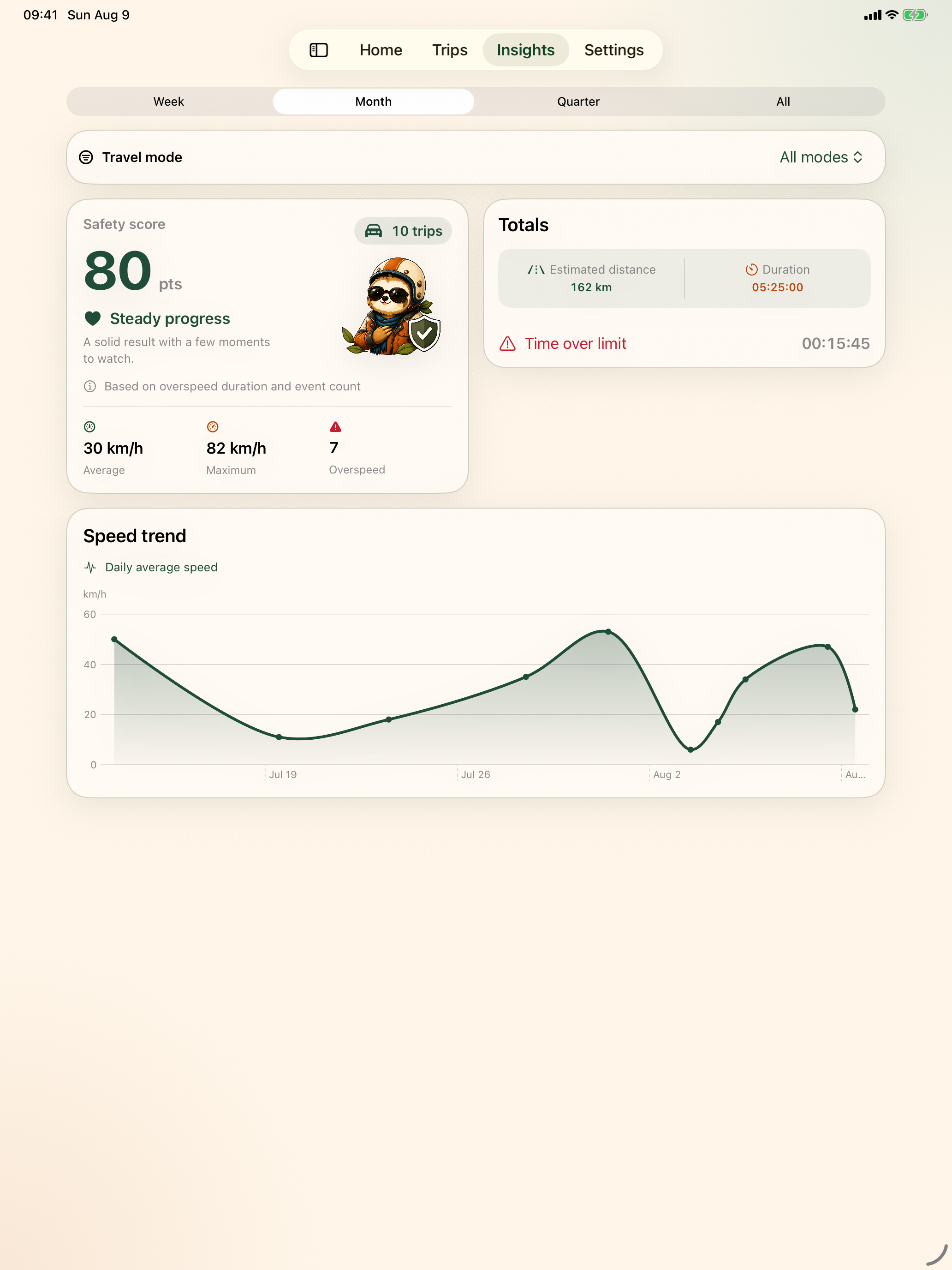 TreeSpeed Guardian screenshot 10
