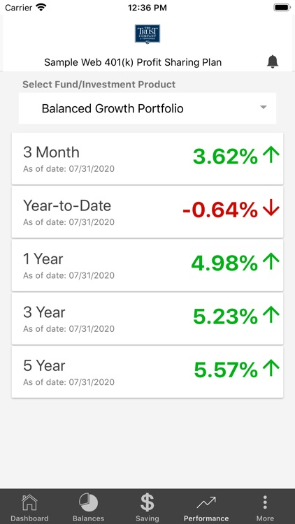 The Trust-Retirement screenshot-5