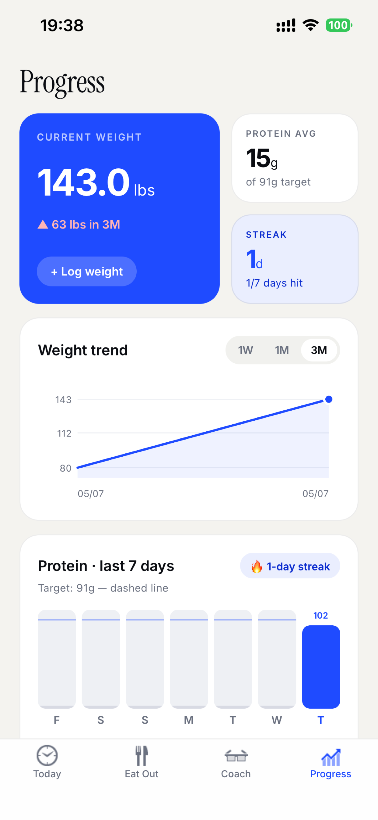 AfterShot: GLP-1 Food Coach screenshot 8
