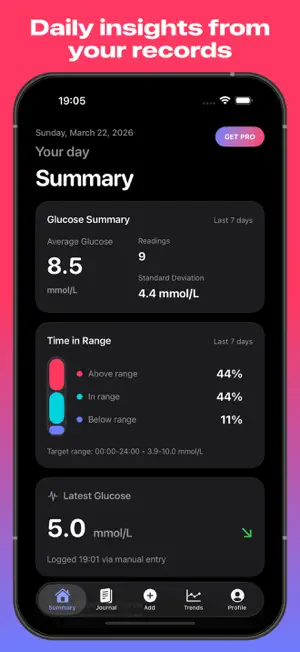Blood Sugar Journal screenshot 1