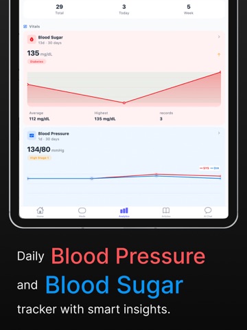 Diabetes Tracker : BP Log iPad screenshot