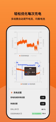 Dr.EV-特斯拉车主必备 screenshot