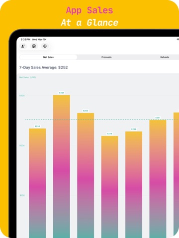 miSales Developer Sales Charts iPad screenshot