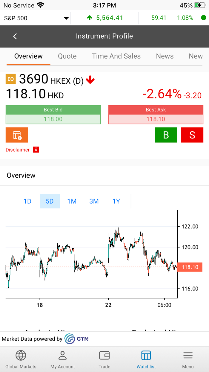 Thanachart Think Global