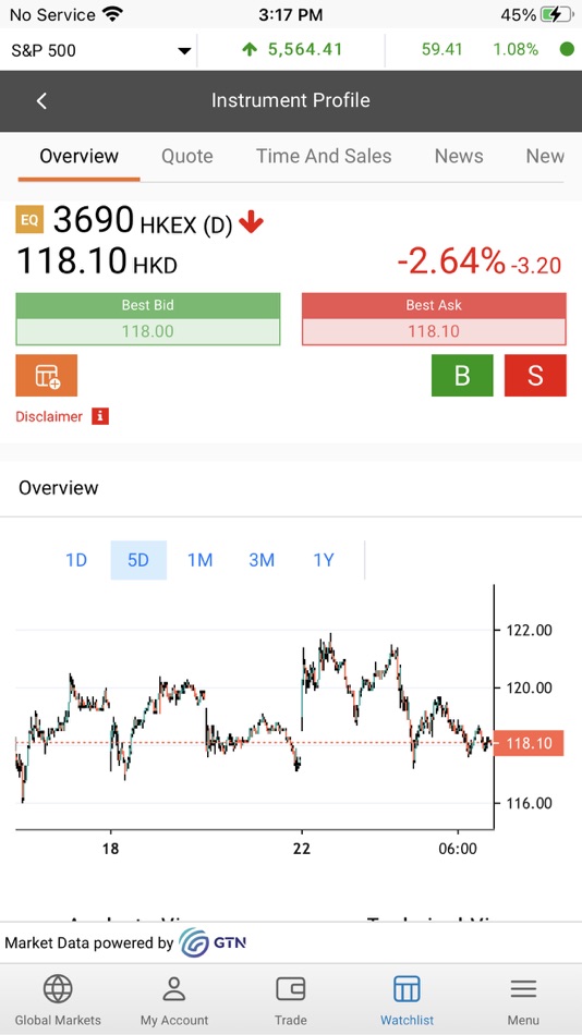 #2. Thanachart Think+ Global (iOS) 由: Thanachart Securities Public Company Limited