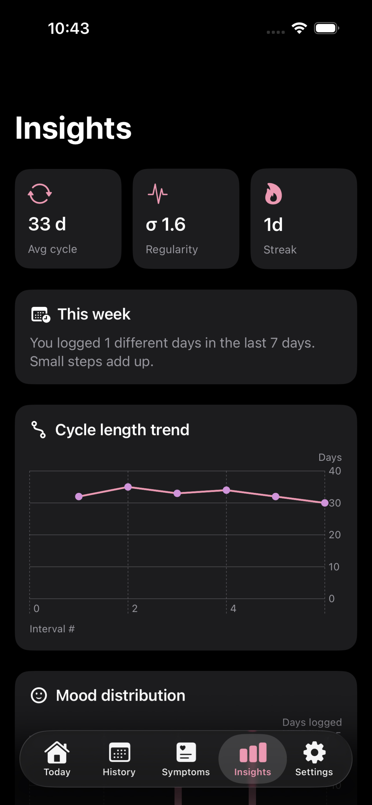Gentle Cycle Care screenshot 5