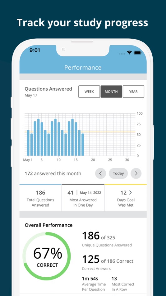 #5. Official CDFM Practice Test (iOS) 由: Society of Defense Financial Management