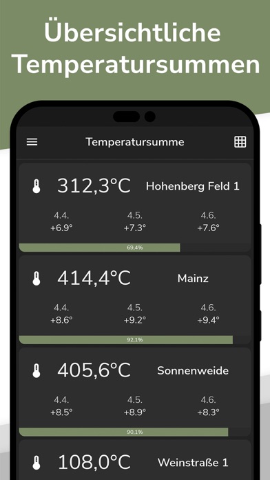 Asparagus Connect Screenshot 4 - AppWisp.com