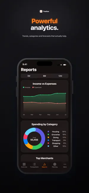 Feather: True-Privacy screenshot 3
